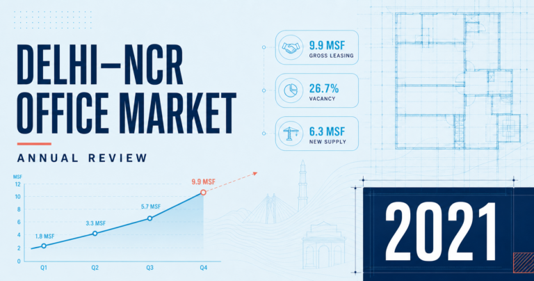Office Space Leasing Activity in Delhi-NCR: A Comprehensive Overview for 2021