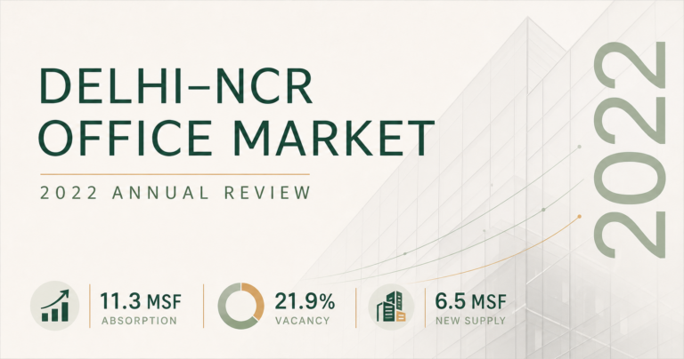 Office Space Leasing Activity in Delhi-NCR: A Comprehensive Overview for 2022