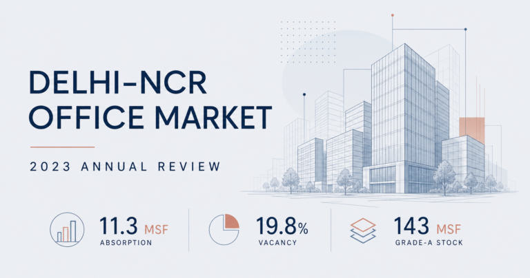 Office Space Leasing Activity in Delhi-NCR: A Comprehensive Overview for 2023