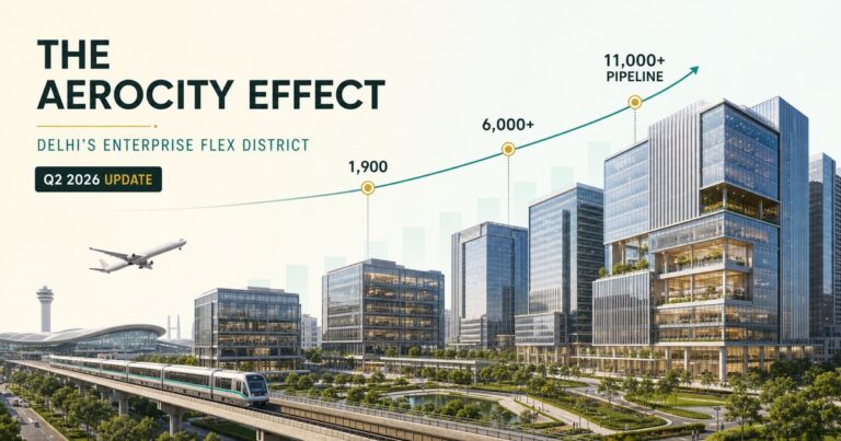 Showing growth of aerocity area as a flex workspace hub